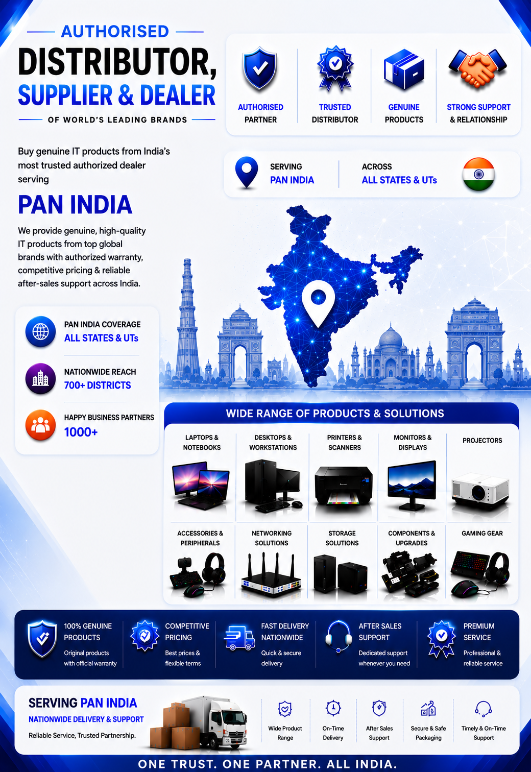Authorized Dealers & Distributors in uttar pradesh - Apple, HP, Dell, Lenovo, Kramer, Panasonic - Sunlite Systems